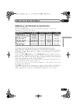 Предварительный просмотр 368 страницы Pioneer DV-400V-K Operating Instructions Manual