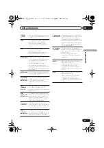 Предварительный просмотр 380 страницы Pioneer DV-400V-K Operating Instructions Manual