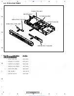 Предварительный просмотр 16 страницы Pioneer DV-400V-K Service Manual