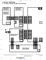 Предварительный просмотр 18 страницы Pioneer DV-400V-K Service Manual