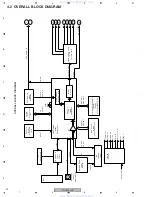 Предварительный просмотр 20 страницы Pioneer DV-400V-K Service Manual