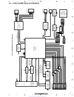 Предварительный просмотр 21 страницы Pioneer DV-400V-K Service Manual