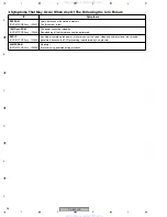 Предварительный просмотр 26 страницы Pioneer DV-400V-K Service Manual