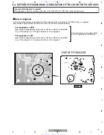 Предварительный просмотр 27 страницы Pioneer DV-400V-K Service Manual