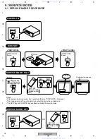 Предварительный просмотр 28 страницы Pioneer DV-400V-K Service Manual