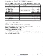 Предварительный просмотр 31 страницы Pioneer DV-400V-K Service Manual