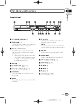 Preview for 9 page of Pioneer DV-420V-K Operating Instructions Manual