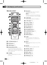 Preview for 10 page of Pioneer DV-420V-K Operating Instructions Manual