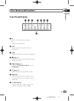 Preview for 11 page of Pioneer DV-420V-K Operating Instructions Manual