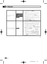 Preview for 20 page of Pioneer DV-420V-K Operating Instructions Manual