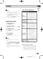 Preview for 25 page of Pioneer DV-420V-K Operating Instructions Manual