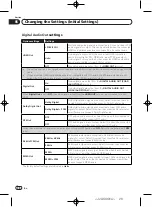 Preview for 28 page of Pioneer DV-420V-K Operating Instructions Manual