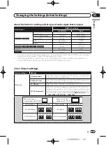 Preview for 29 page of Pioneer DV-420V-K Operating Instructions Manual