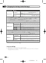 Preview for 30 page of Pioneer DV-420V-K Operating Instructions Manual