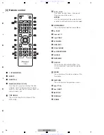 Предварительный просмотр 18 страницы Pioneer DV-420V-K Service Manual