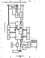 Предварительный просмотр 24 страницы Pioneer DV-420V-K Service Manual