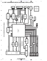 Предварительный просмотр 26 страницы Pioneer DV-420V-K Service Manual