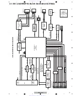 Предварительный просмотр 27 страницы Pioneer DV-420V-K Service Manual