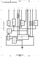 Предварительный просмотр 28 страницы Pioneer DV-420V-K Service Manual