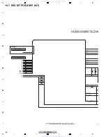 Предварительный просмотр 64 страницы Pioneer DV-420V-K Service Manual