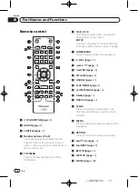 Предварительный просмотр 12 страницы Pioneer DV-420V Operating Instructions Manual