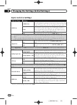 Предварительный просмотр 30 страницы Pioneer DV-420V Operating Instructions Manual