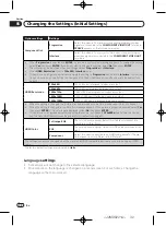 Предварительный просмотр 32 страницы Pioneer DV-420V Operating Instructions Manual