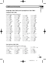 Предварительный просмотр 43 страницы Pioneer DV-420V Operating Instructions Manual