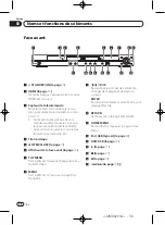 Предварительный просмотр 56 страницы Pioneer DV-420V Operating Instructions Manual