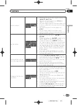 Предварительный просмотр 65 страницы Pioneer DV-420V Operating Instructions Manual