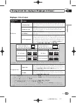 Предварительный просмотр 77 страницы Pioneer DV-420V Operating Instructions Manual