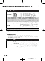 Предварительный просмотр 78 страницы Pioneer DV-420V Operating Instructions Manual