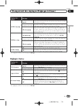 Предварительный просмотр 79 страницы Pioneer DV-420V Operating Instructions Manual