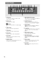 Предварительный просмотр 10 страницы Pioneer DV-434 Operating Instructions Manual