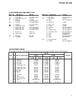 Предварительный просмотр 5 страницы Pioneer DV-440 Service Manual