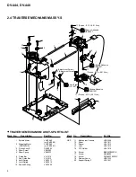 Предварительный просмотр 8 страницы Pioneer DV-440 Service Manual