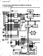 Предварительный просмотр 10 страницы Pioneer DV-440 Service Manual