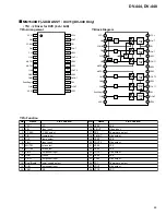 Предварительный просмотр 89 страницы Pioneer DV-440 Service Manual