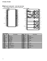 Предварительный просмотр 90 страницы Pioneer DV-440 Service Manual