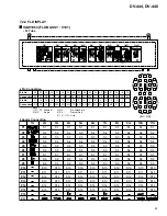 Preview for 93 page of Pioneer DV-440 Service Manual