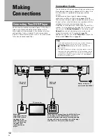 Preview for 14 page of Pioneer DV-444-K Operating Instructions Manual