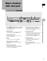 Preview for 69 page of Pioneer DV-444-K Operating Instructions Manual