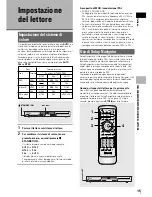 Preview for 77 page of Pioneer DV-444-K Operating Instructions Manual