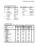 Preview for 5 page of Pioneer DV-444-K Service Manual