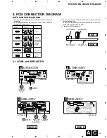 Preview for 35 page of Pioneer DV-444-K Service Manual