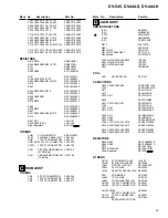 Preview for 49 page of Pioneer DV-444-K Service Manual