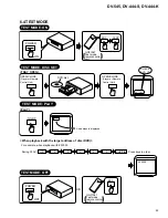 Preview for 53 page of Pioneer DV-444-K Service Manual