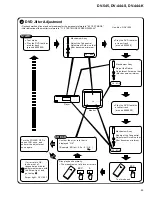 Preview for 55 page of Pioneer DV-444-K Service Manual