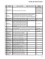 Preview for 65 page of Pioneer DV-444-K Service Manual