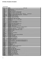 Preview for 76 page of Pioneer DV-444-K Service Manual